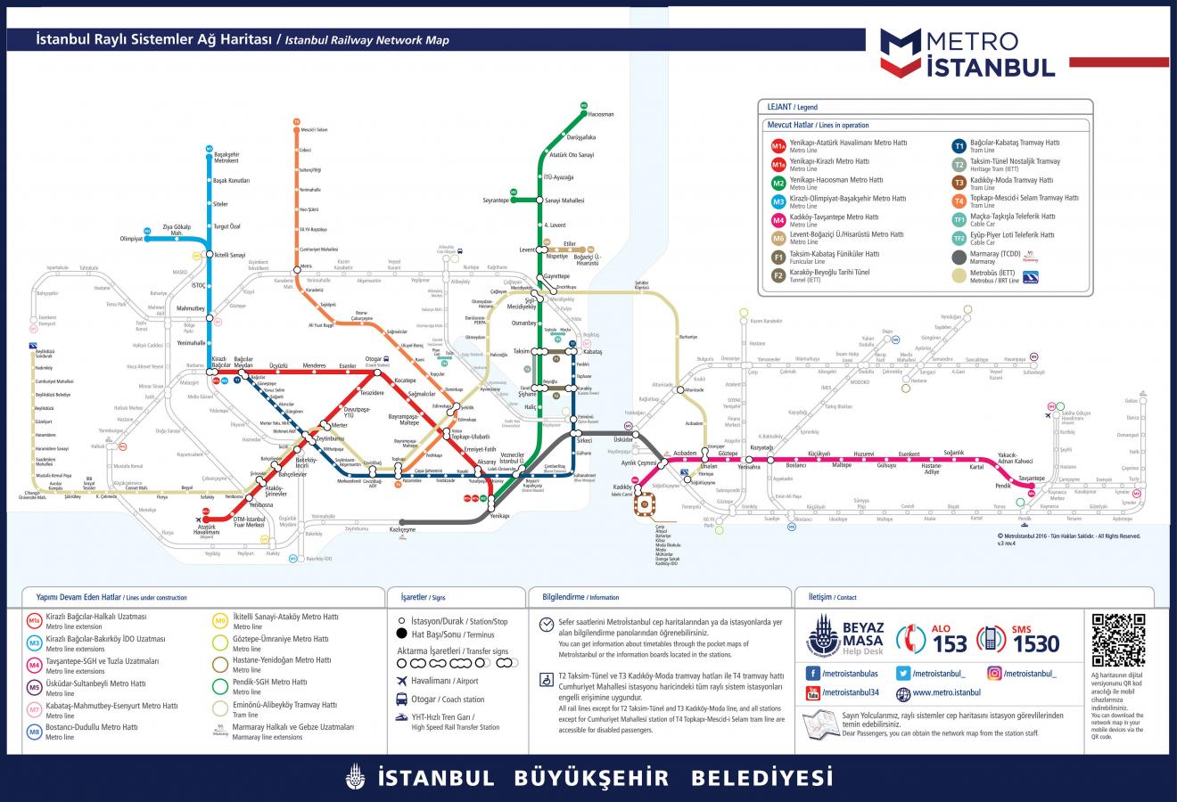 Istanbul Metro Map