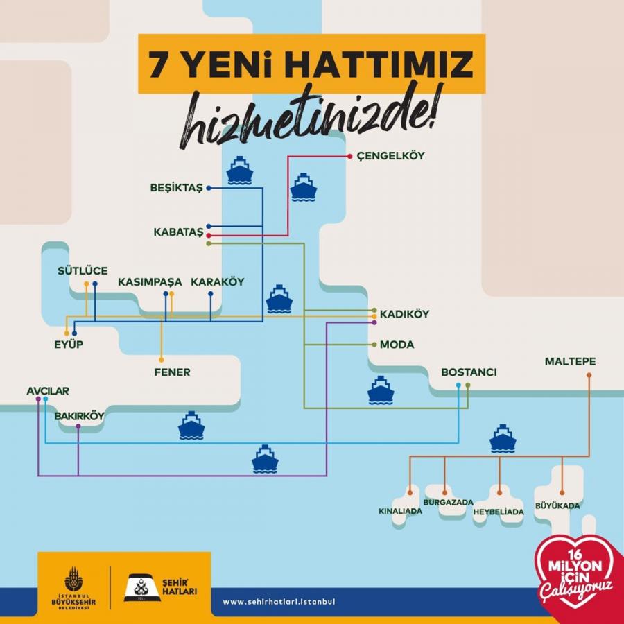 Click image for larger version

Name:	istanbul-yeni-vapur-hatlari.jpg
Views:	184
Size:	68.5 KB
ID:	1479